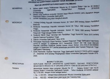 Biaya Wisuda ke-41 S1 dan ke-20  S2 UNISTI  Periode T.A. 2019/2020