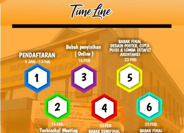 Lomba Akuntansi Himakti 2023