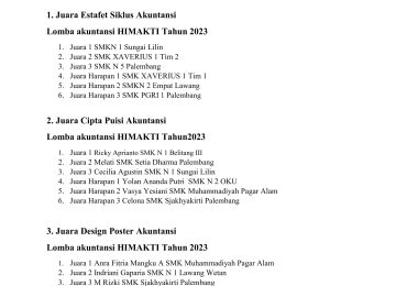 Para Pemenang Lomba Akuntansi HIMAKTI 2023